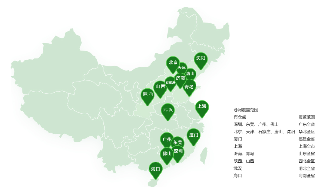 仓网分布图_02.jpg